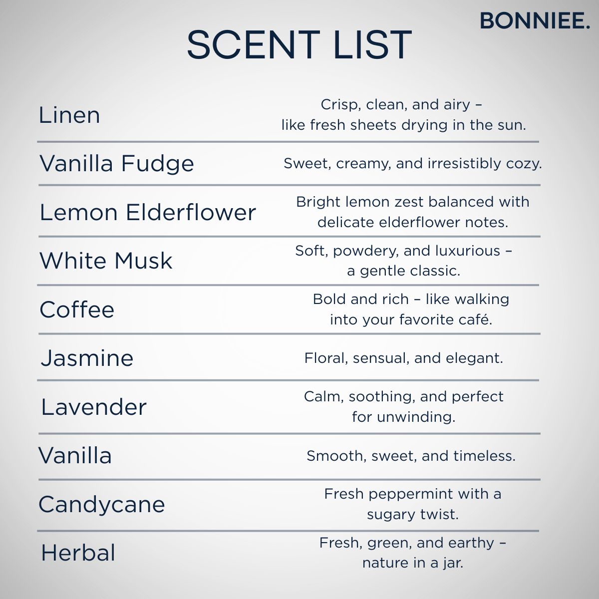 Personalized Scented Candle – Custom Label Text & Fragrance Choice