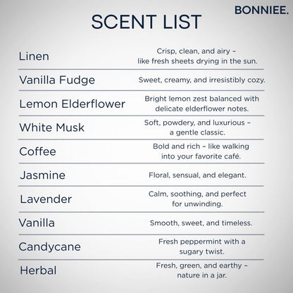 Personalized Scented Candle – Custom Label Text & Fragrance Choice